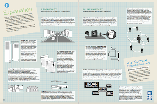 Infographic Issue 4